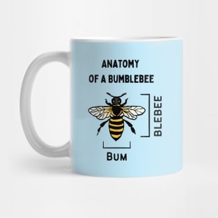 Anatomy of a Bumblebee Mug
